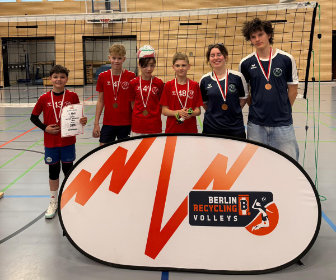 Abteilung Volleyball